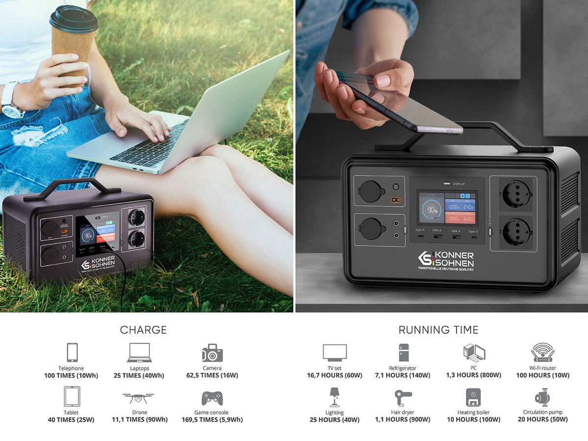 Konner &amp; Sohnen 2400PS Portable Power Station