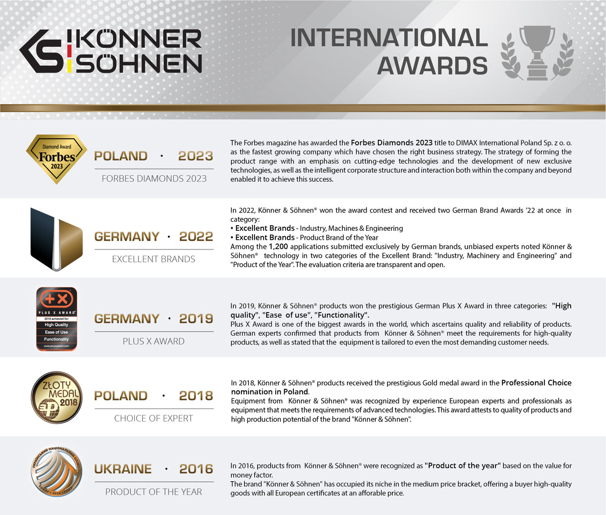 Konner Sohnen KS EXB-2400 Solar Battery